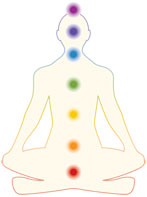 Energy Medicine draws on many techniques.