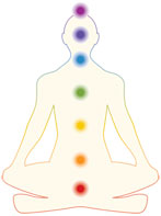 Energy Medicine draws on many techniques.